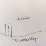 svislý dotykový rozparek začištěný podsádkou
