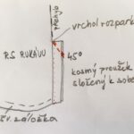 svislý dotykový rozparek začištěný lemovacím proužkem